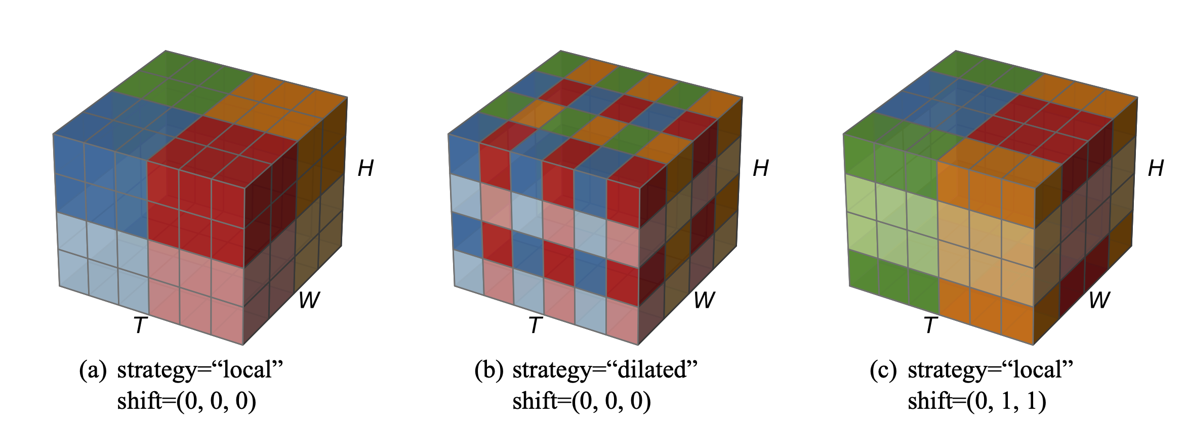 cuboid_examples